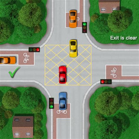 turning right at box junctions|box junction rules pdf.